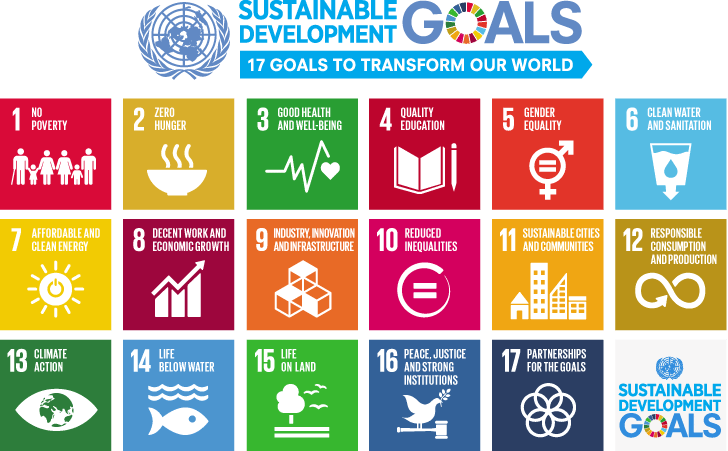 From Saplings to Solutions: How Tree Plantation Sows the Seeds of SDGs