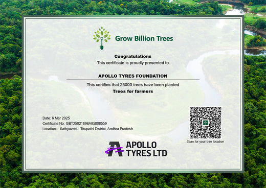 Apollo Tyres’ Mission to Boost Farmer Livelihoods and Tree cover in Andhra Pradesh – 6 months