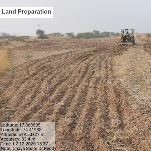 Dr. Reddy’s Empowering Farmers for a Greener Tomorrow – Planting