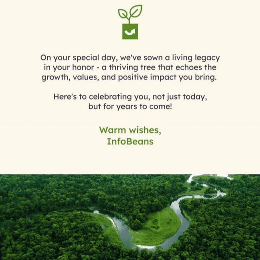 InfoBeans Forest of Connection: Celebrating Birthdays, Planting Dreams – Planting