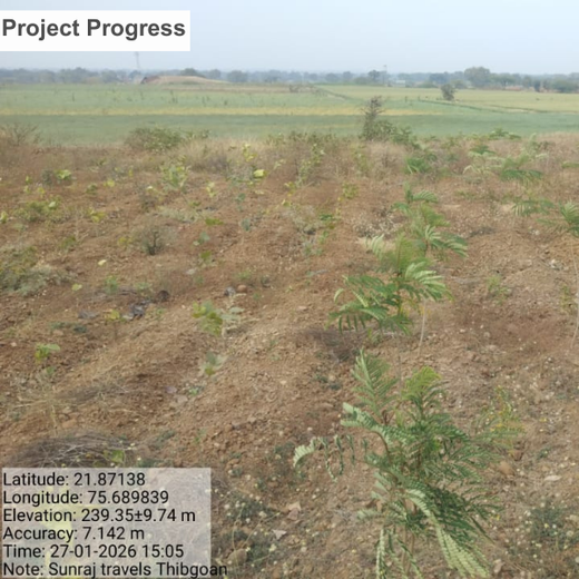 Sunraj Travels: Building Community Forests with Every Holiday – 6 months
