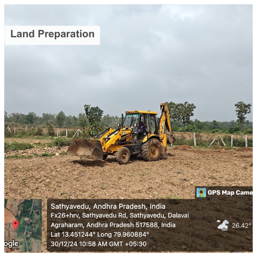 Apollo Tyres’ Mission to Boost Farmer Livelihoods and Tree cover in Andhra Pradesh – Planting