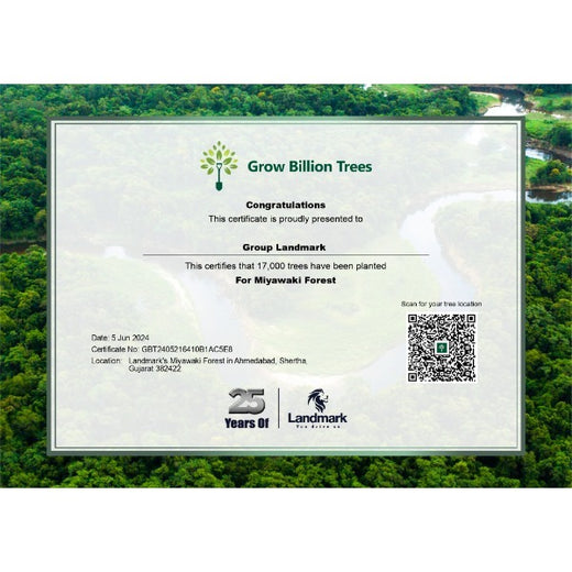 Group Landmark's ROAR (Reduce to Zero, Add Responsibility) Initiative: Miyawaki Forests – 6 months