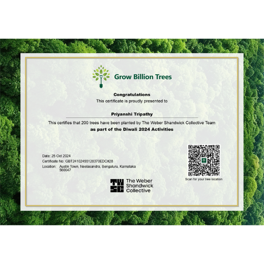 “Leafy Legacies: Weber Shandwick Bangalore’s Journey Toward Urban Sustainability” – 6 months