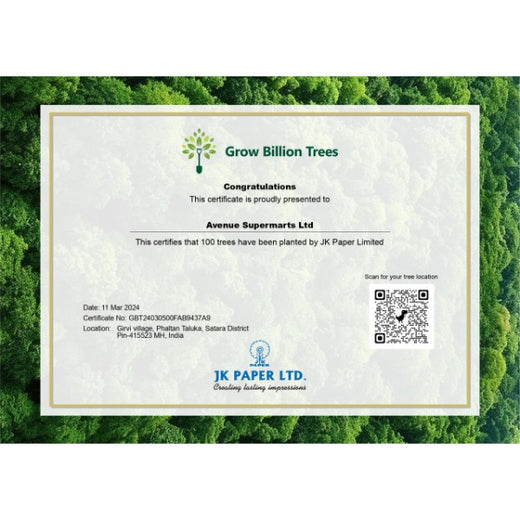 Reviving Landscapes: JK Paper’s Agroforestry Mission – Planting